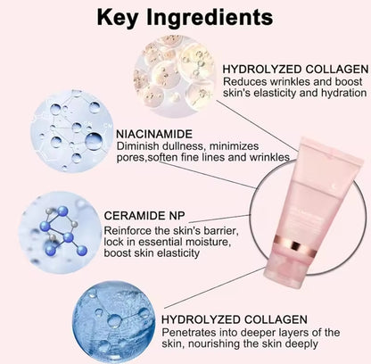 DERMALUX soin du visage au collagène